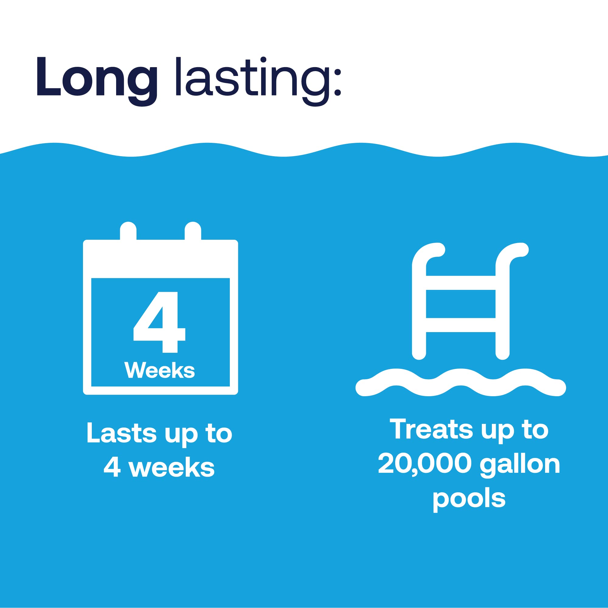 HTH 42057 Swimming Pool Care Chlorine Floater, Long-Lasting Swimming Pool Chlorination, Last up to 4 Weeks, 3 lbs - Image 4