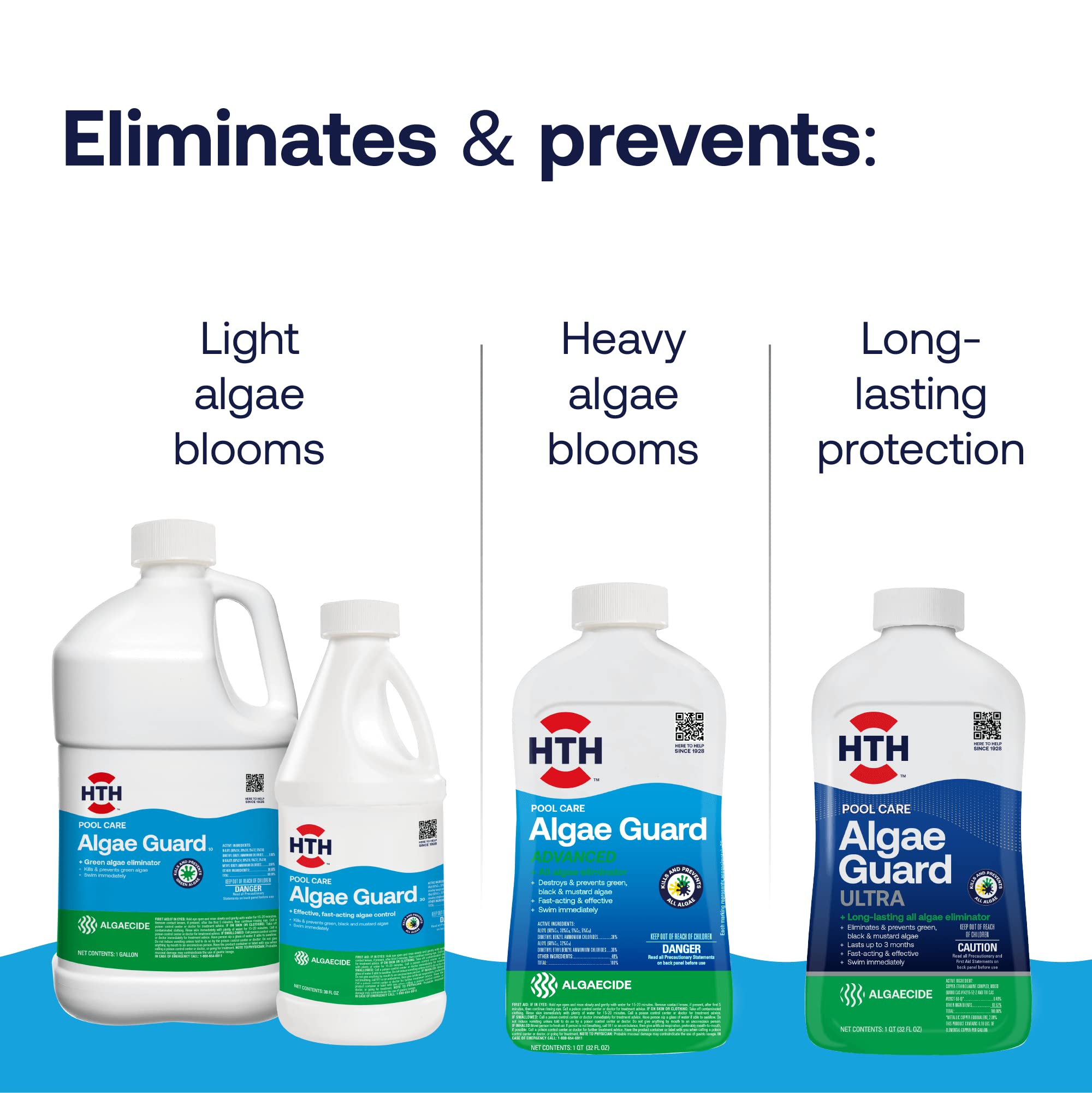 HTH 67089 Swimming Pool Care Algae Guard Ultra, Swimming Pool Chemical, Long Lasting Formula, 32 fl oz - Image 6