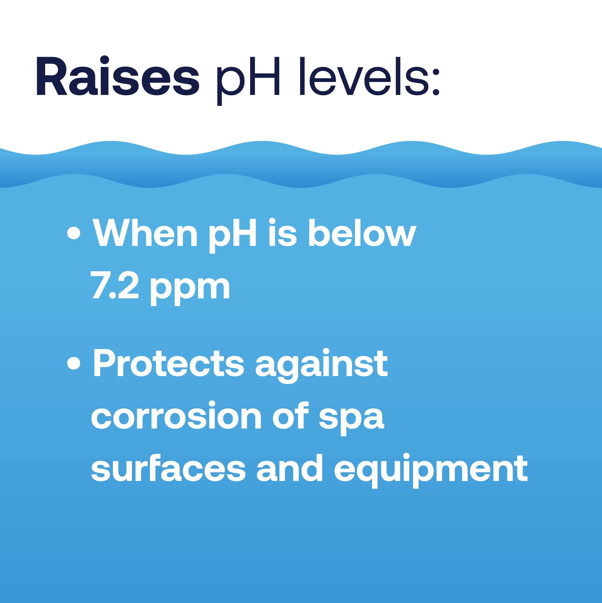 HTH Spa 86133 pH Up, Spa & Hot Tub Chemical Raises pH, Prevents Corrosion, 2 lbs - Image 3